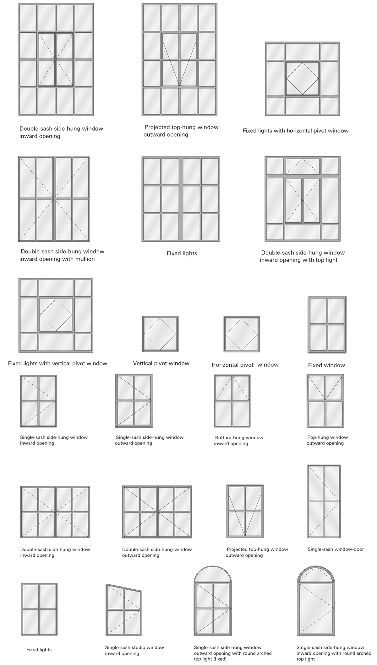 slimline_inward_outward_opening_windows